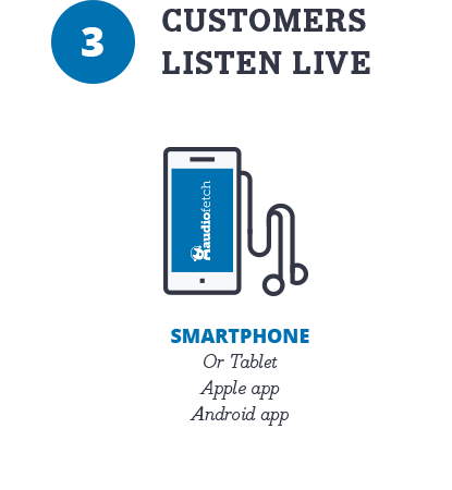 Casinos & Gaming - AudioFetch Audio Over WiFi Customers listen to AudioFetch live via a smartphone or tablet