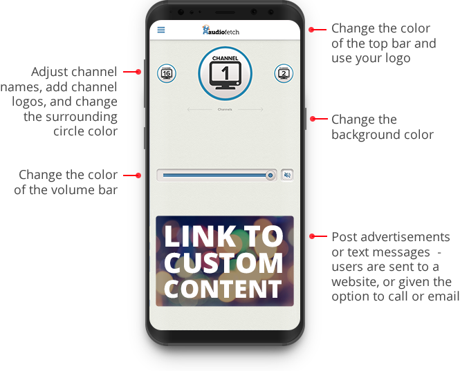 AudioFetch Marketing App - AudioFetch Audio Over WiFi