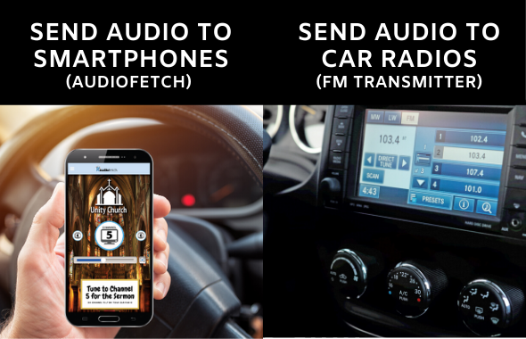 Using AudioFetch Express and FM Transmitter for Church Parking Lot Services